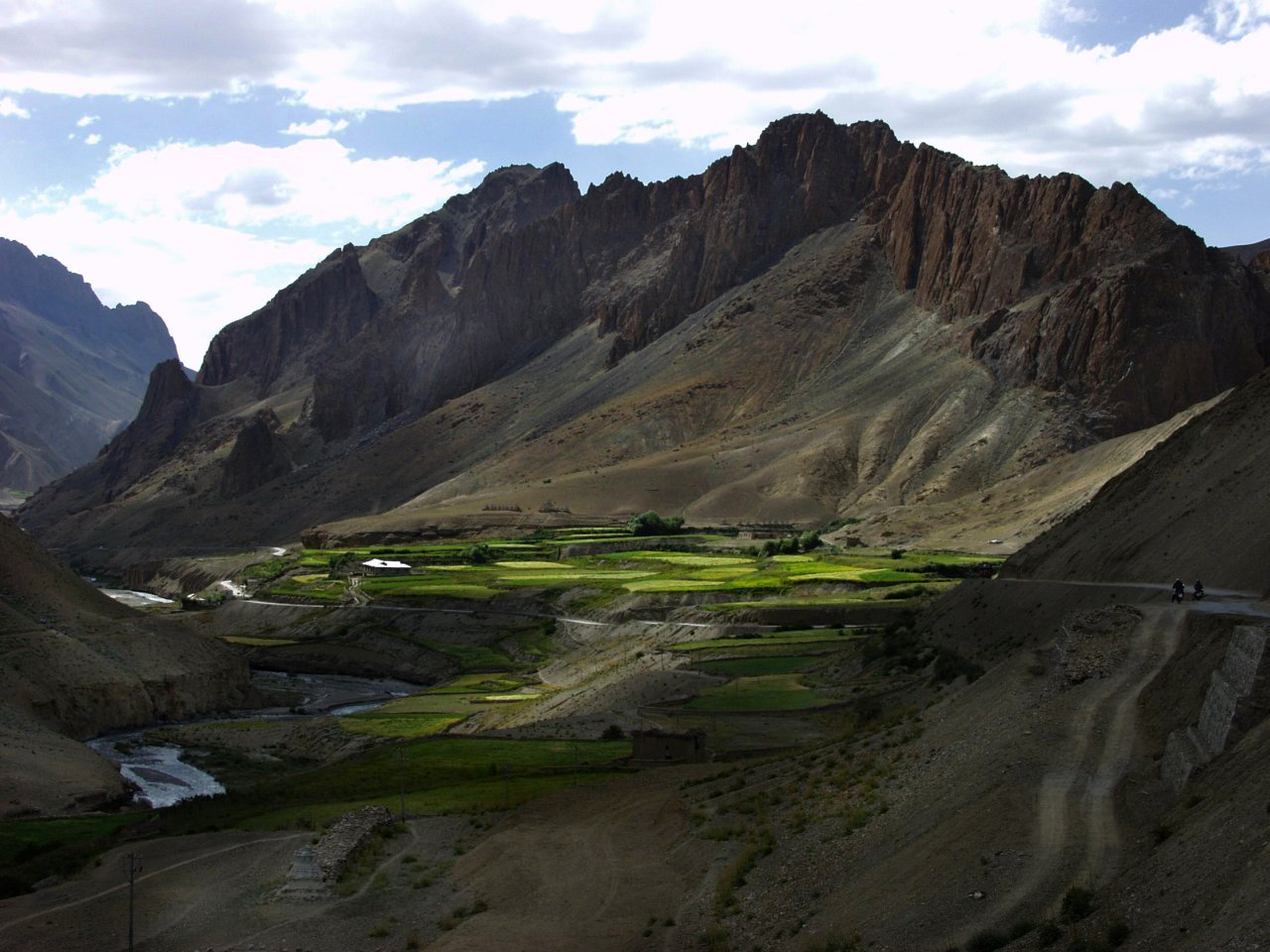 Overcross Indien Reisen mit dem Motorrad